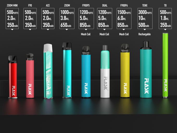 μίας χρήσης νικοτίνη vape