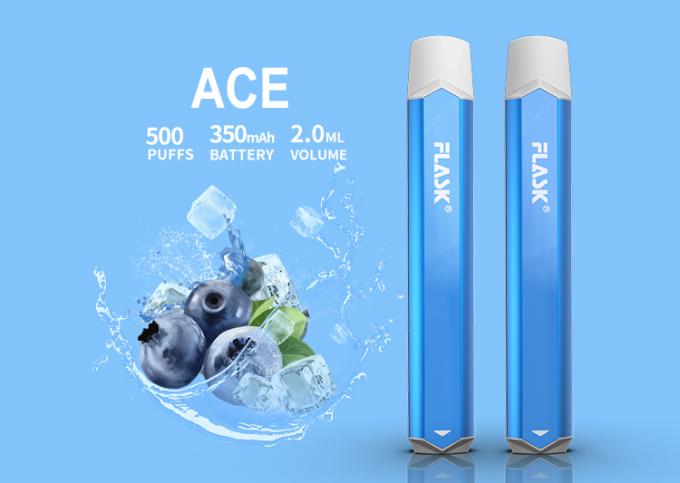 προϊόν μίας χρήσης νικοτίνης vape