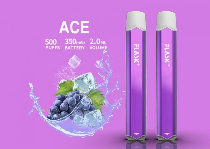 μίας χρήσης εξαρτήσεις vape