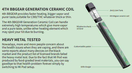 Μίας χρήσης cbd/thc αμερικανικών αγορών ε cig μεγάλος ατμού πετρελαίου κασετών λοβών vape λοβός ψεκαστήρων τεχνολογίας σπειρών μπαταριών κεραμικός